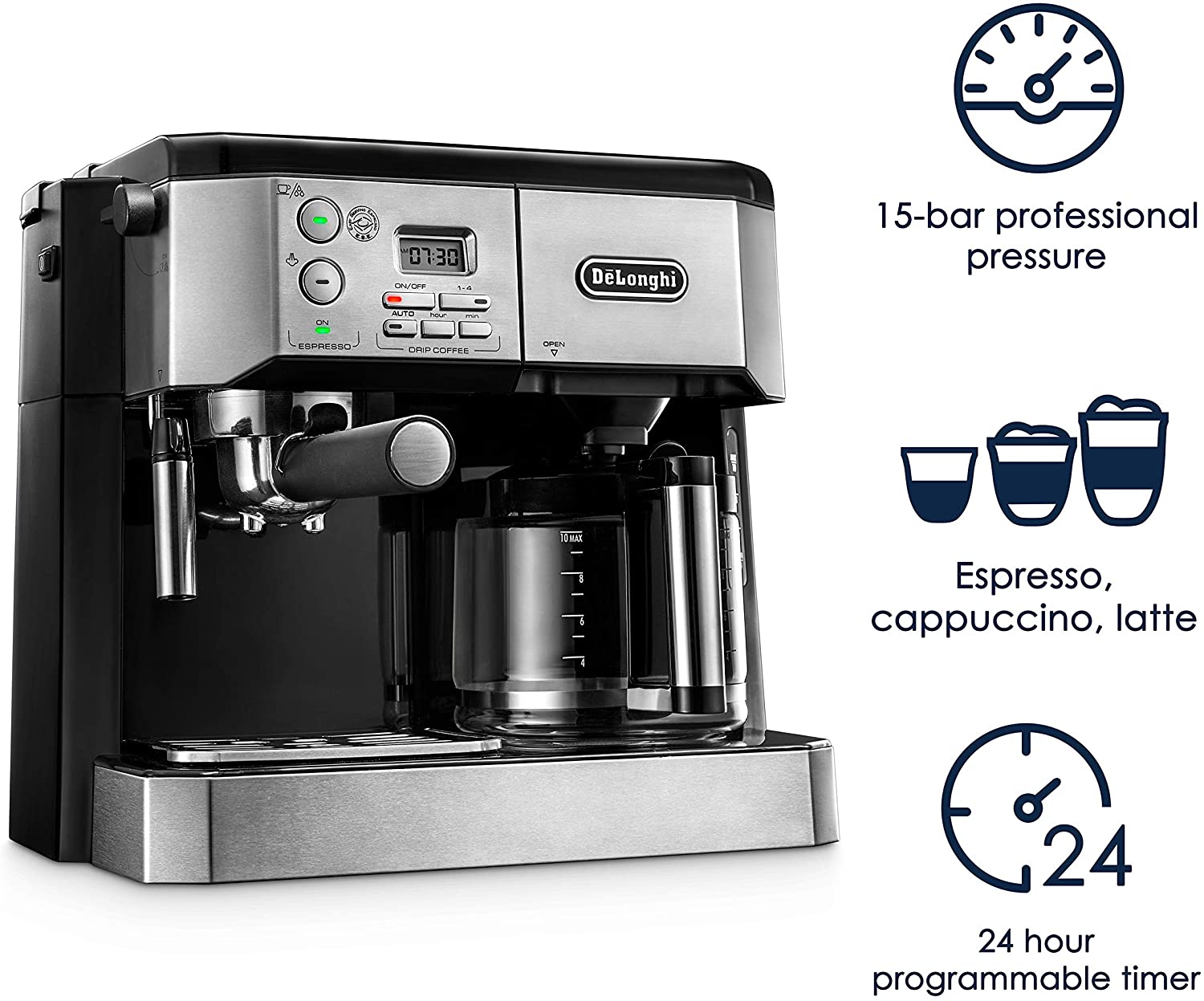 DeLonghi » (BCO430) Combination Coffee And Espresso Machine