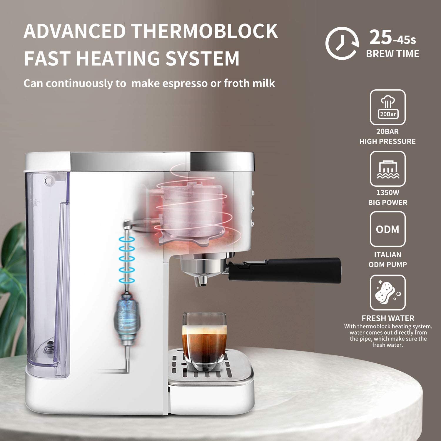 Gevi Fast Heating Espresso Machine » Automatic (White)